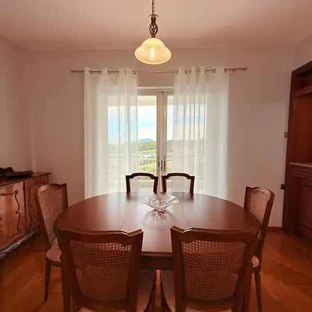 Mega Panorama Topfloor